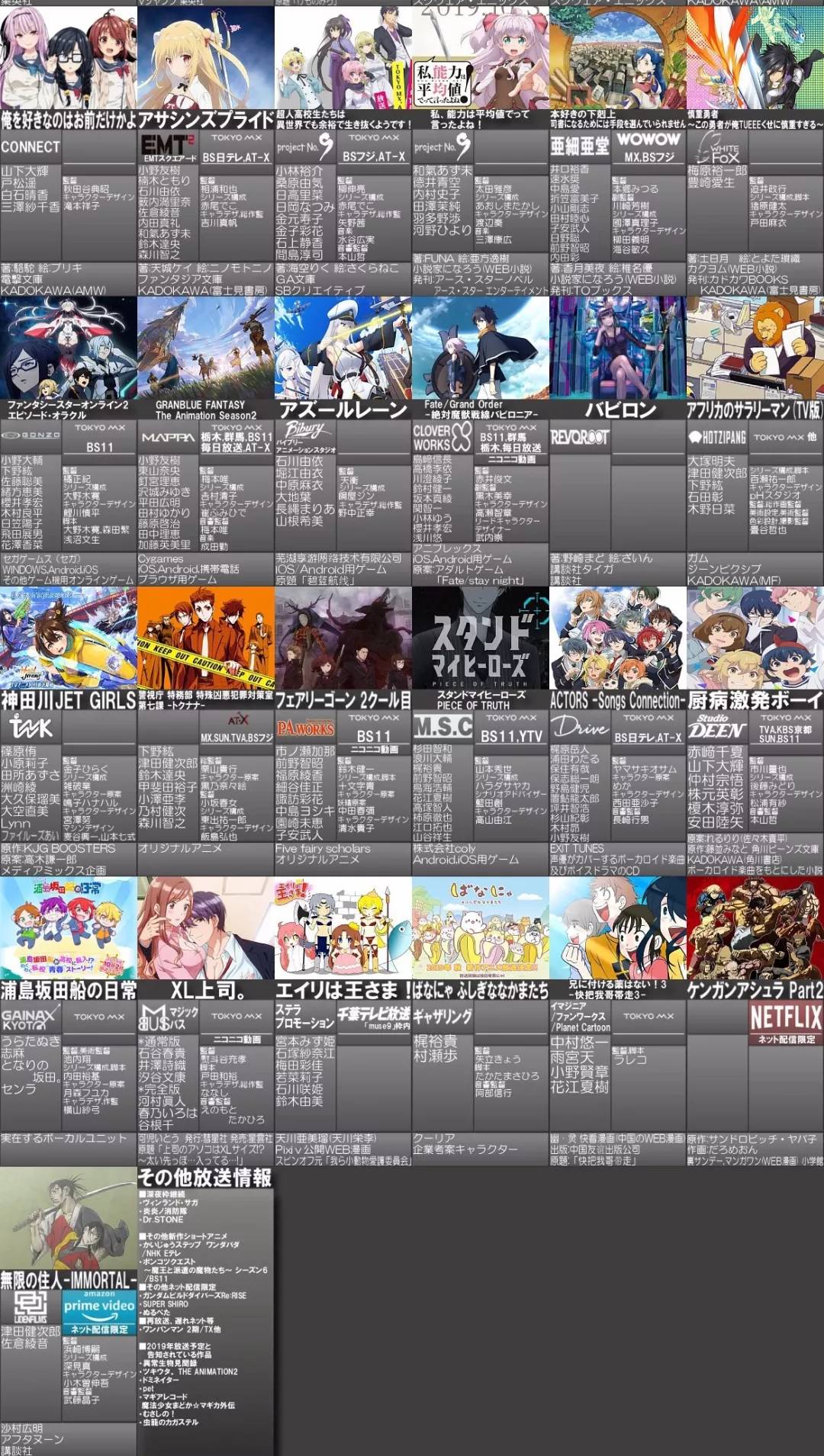 2019年10月新番前瞻 不可错过的动漫情报与开发趋势揭秘